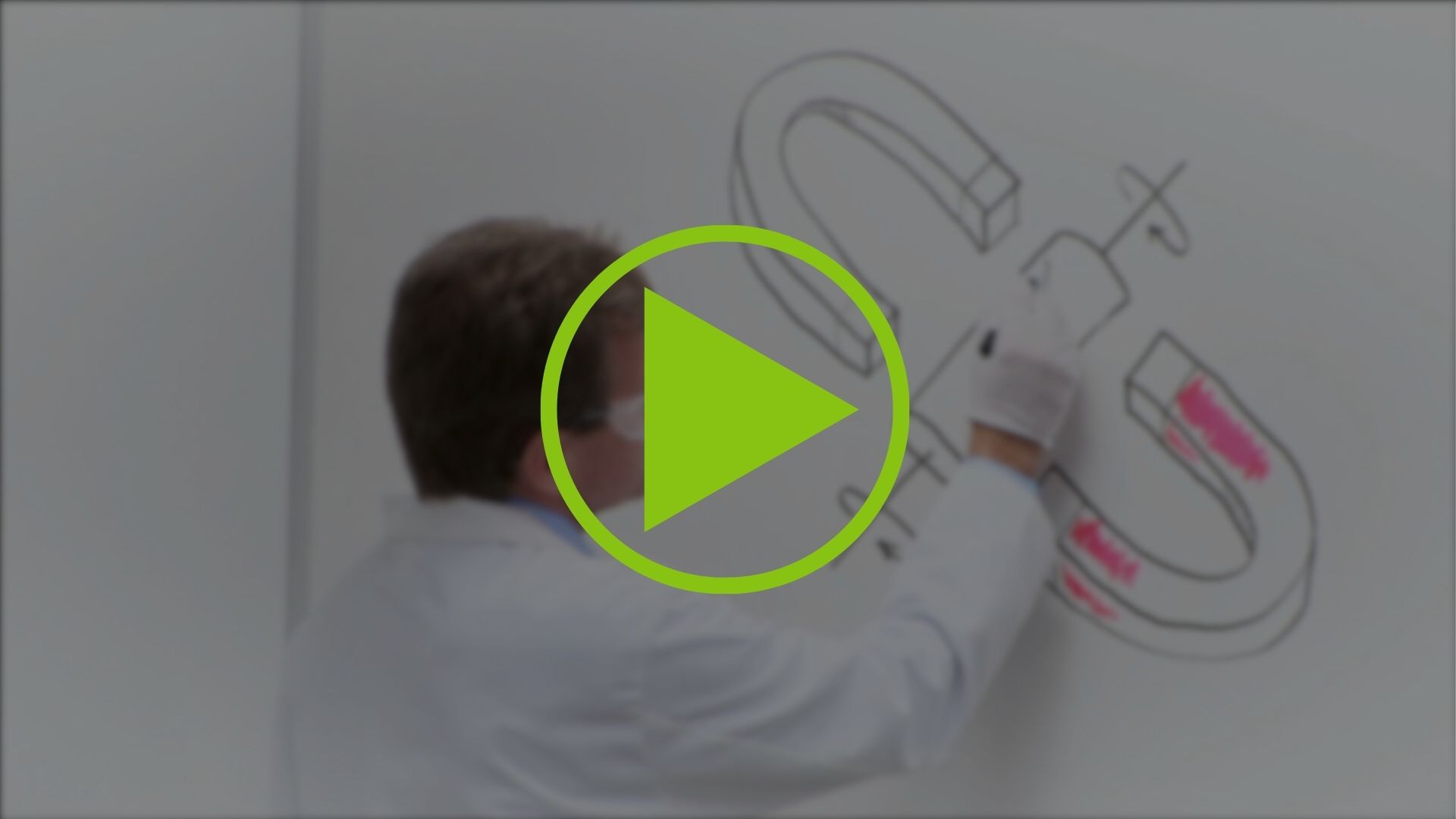 Science of Electricity – Video