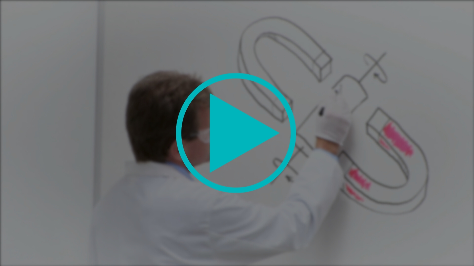 Science of Electricity – Video