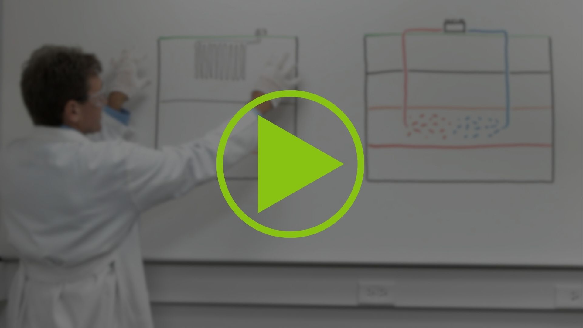 Science of Geothermal – Video
