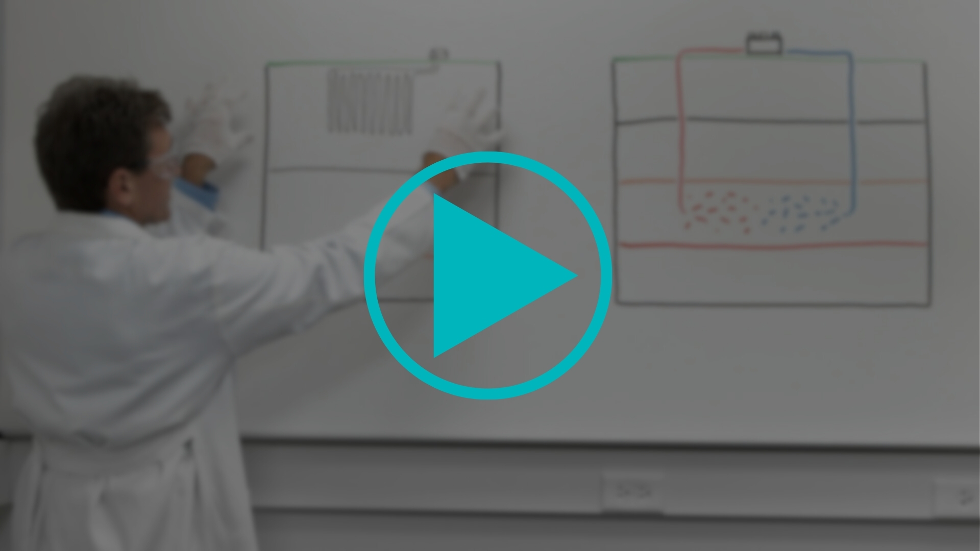 Science of Geothermal – Video