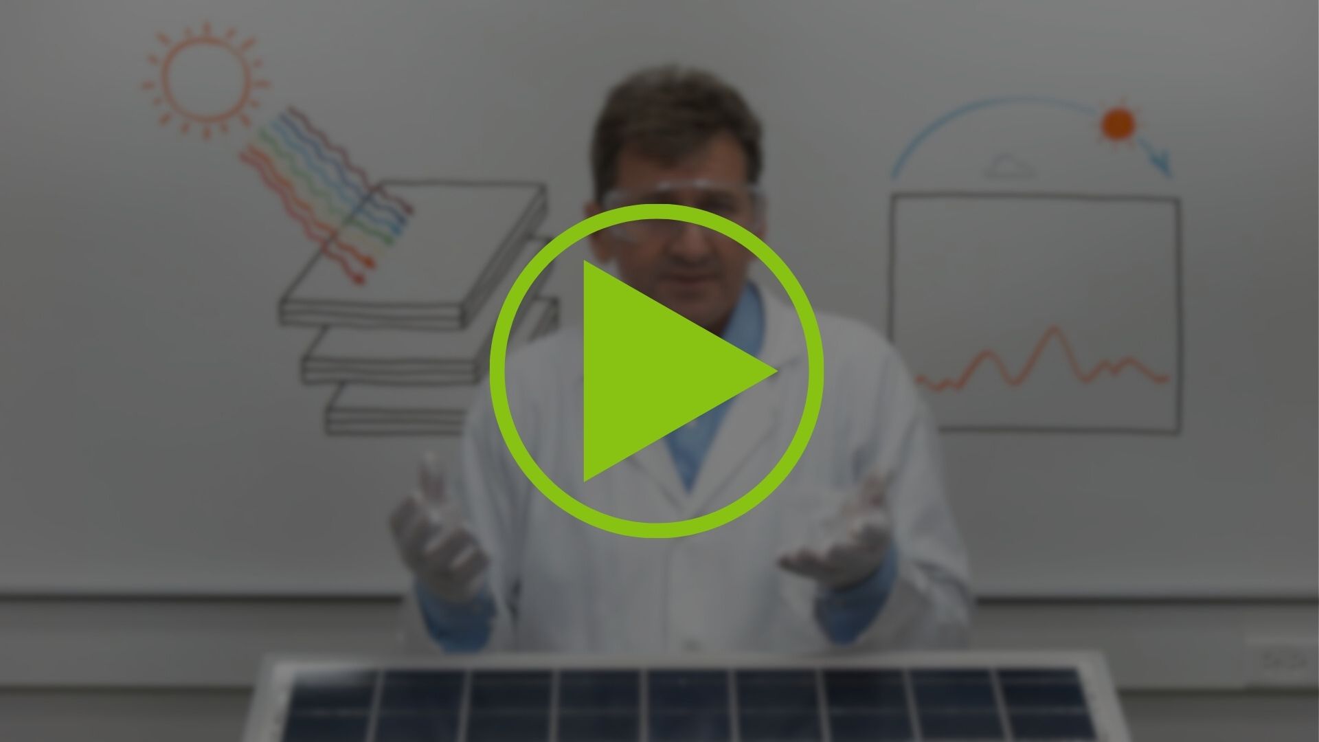 Science of Solar – Video