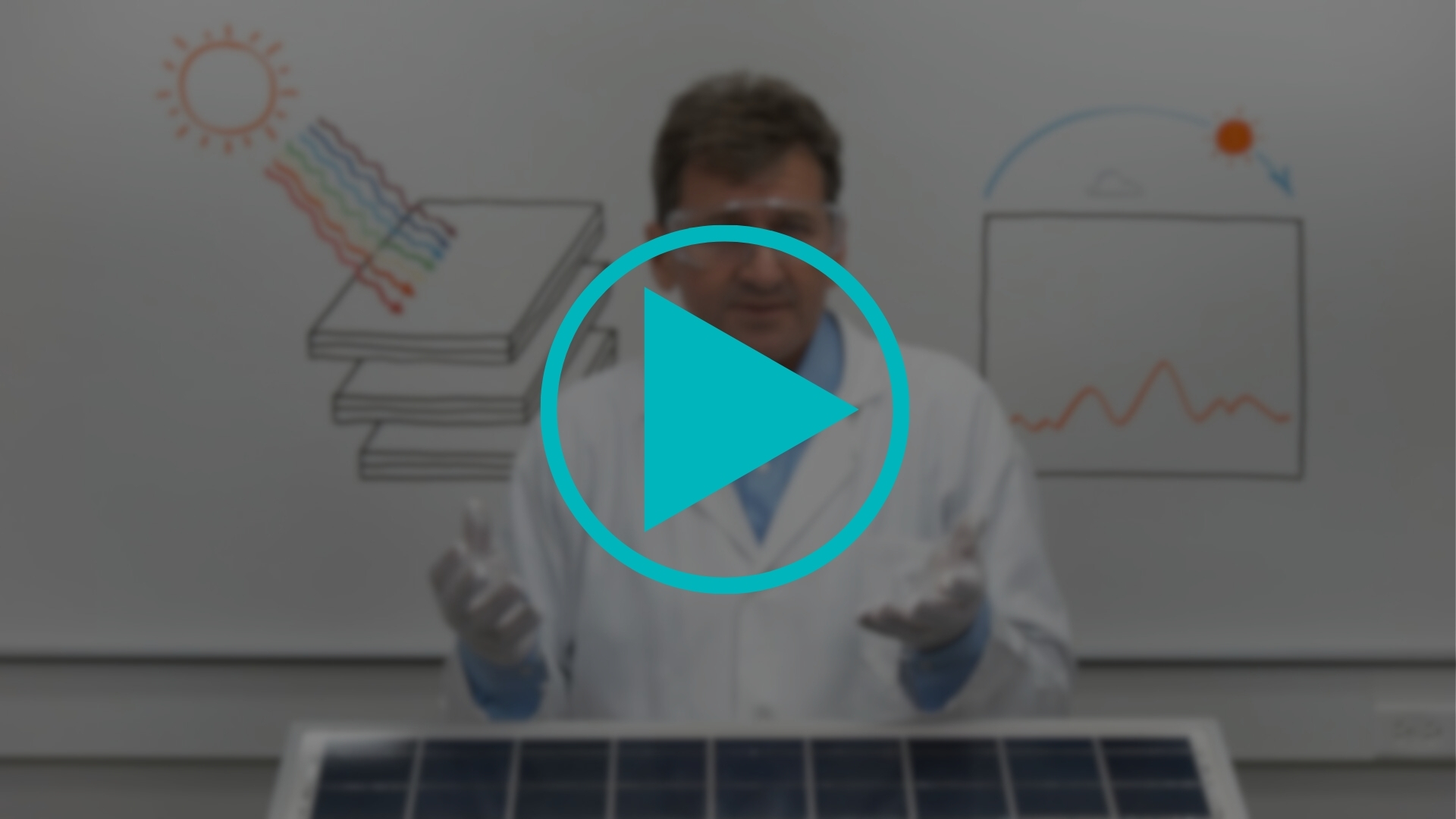 Science of Solar – Video