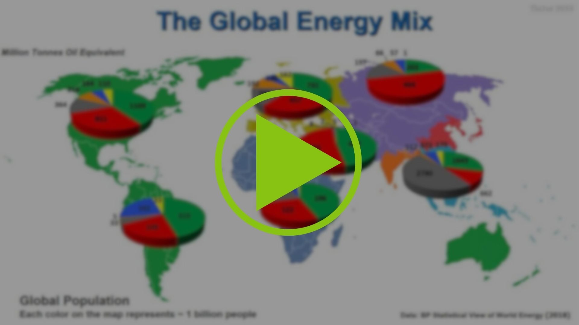 The Energy Mix – Video