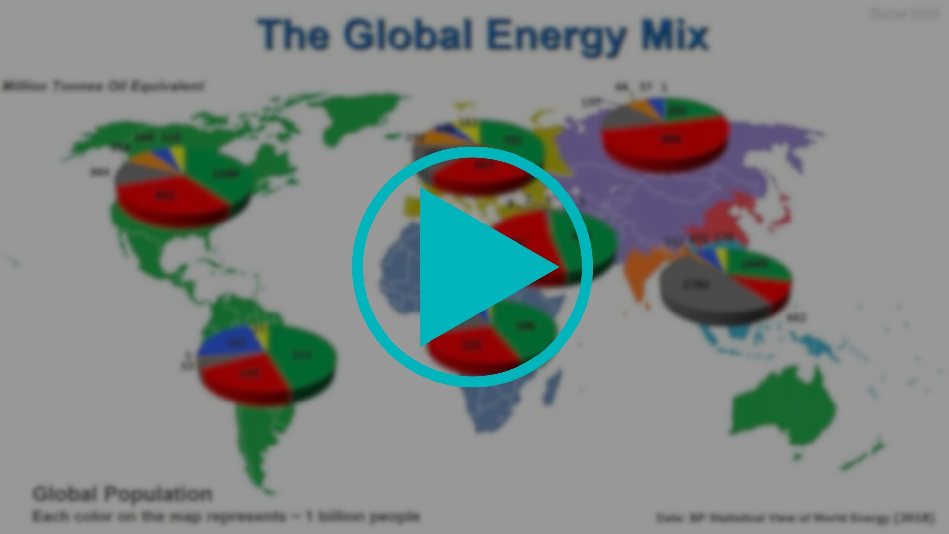 The Energy Mix – Video