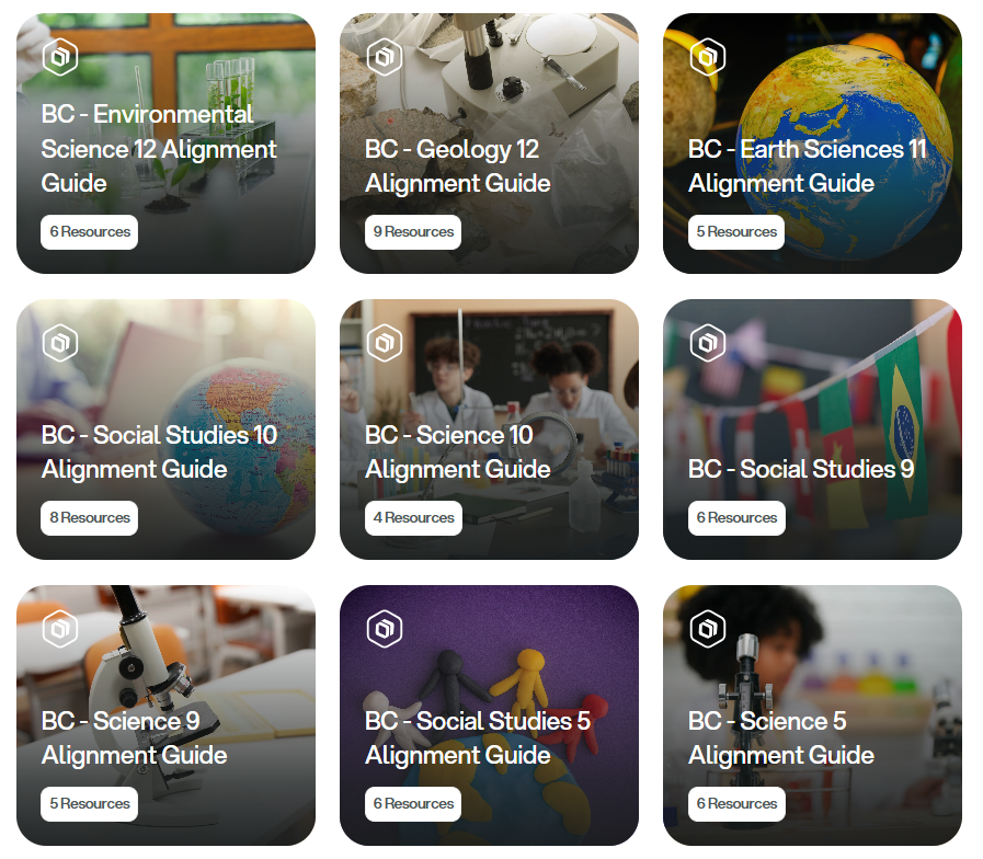 British Columbia Curriculum Alignment Guides