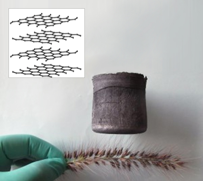 The Amazing Miracle Material - EarthDate